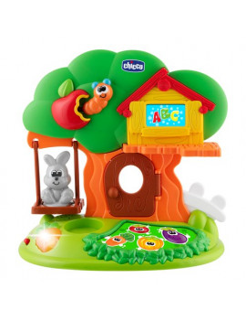 Prime attivitÃ  La Casa Del Coniglietto Chicco